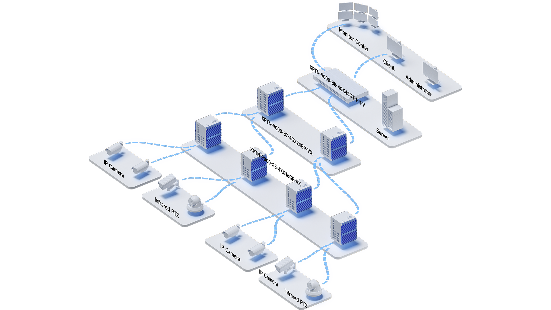 Smart City Monitoring Project