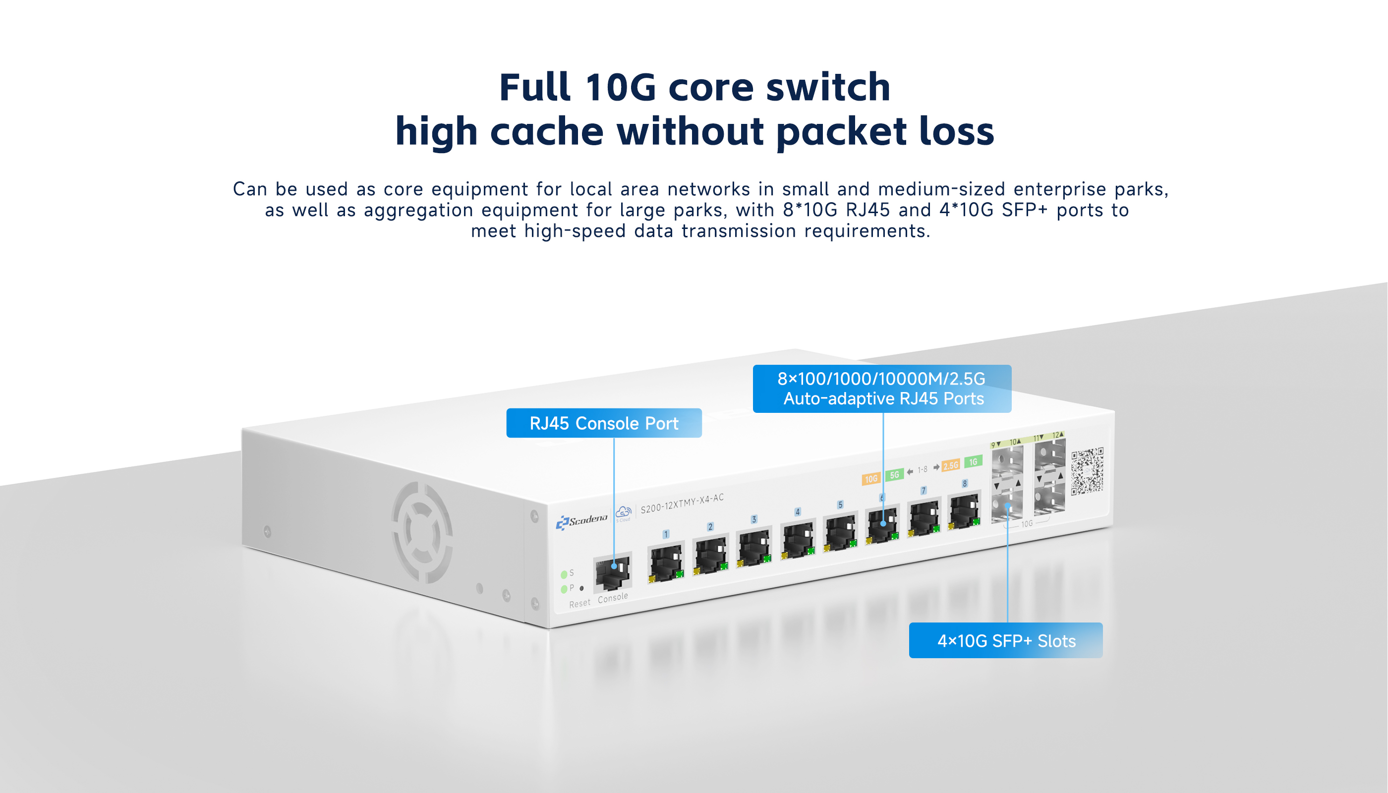 S200-12XTMY-X4-AC_01.jpg